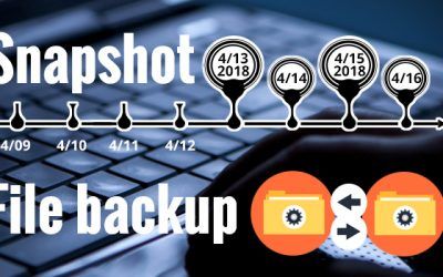 Instantánea vs. Copia de seguridad: ¿Cuál es la diferencia?