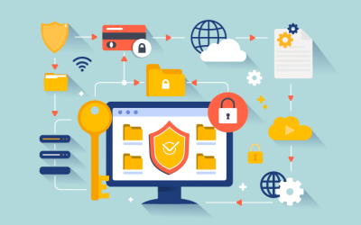 Las principales vulnerabilidades de una PYME en materia de ciberseguridad